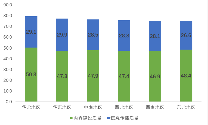 响应式图片测试